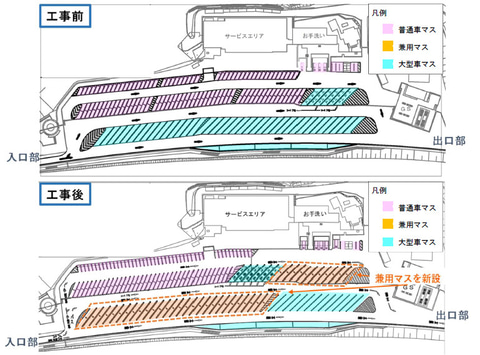 中央道 諏訪湖sa 上り の駐車台数が1 3倍に 普通車 大型車兼用の駐車マスを導入 12月上旬に改良工事が完了 トラベル Watch