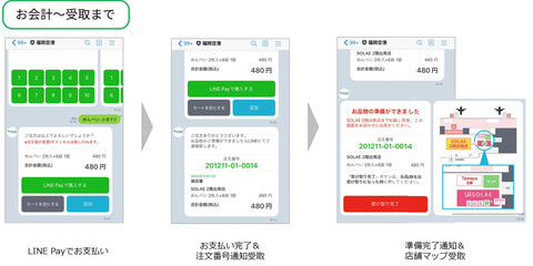 福岡空港とline Fukuoka お土産事前購入 空港情報確認ができるline公式アカウント 並ばない空港 に トラベル Watch