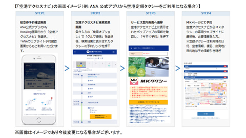 Ana空港アクセスナビ 国内8空港に展開するmkタクシーと連携 トラベル Watch