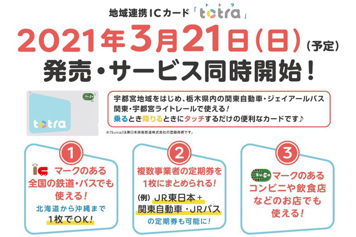 栃木県の地域連携icカード Totra トトラ が21年3月21日サービスイン Suica機能と地域サービスを統合 交通機関の利用で貯まる 交通ポイント も トラベル Watch