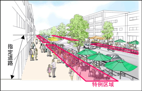 国交省 全国初の歩行者利便増進道路 ほこみち を大阪市御堂筋 神戸市三宮中央通り 姫路市大手前通りに指定 トラベル Watch