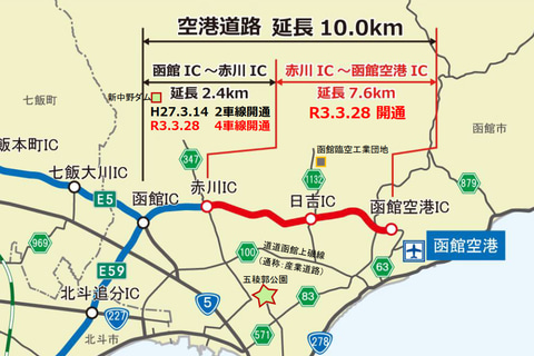 函館新外環道 空港道路が函館空港icまで延伸 3月28日15時開通 北海道縦貫道 函館江差道 函館空港の所要時間を大幅短縮 トラベル Watch