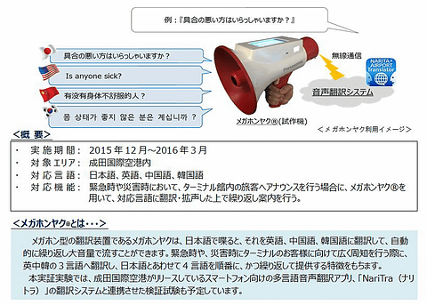 成田空港 メガホン型の多言語翻訳機 メガホンヤク を試験配備 トラベル Watch Watch