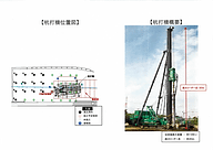 Nexco東日本 定例会見にて外環道工事現場での杭打ち機転倒を陳謝 開通時期への影響は調査中 トラベル Watch Watch