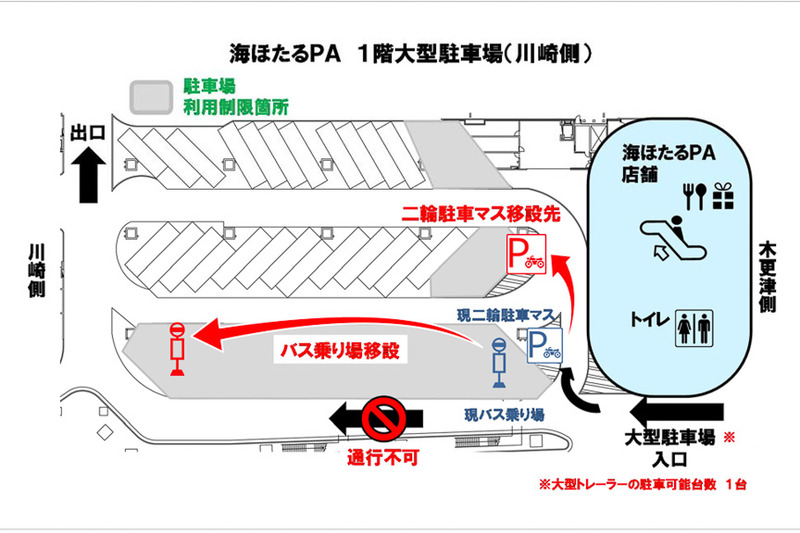 Nexco東日本 海ほたるpaをリニューアル 工事期間は2月27日 19年4月 高速バス乗り場などを移設 トラベル Watch