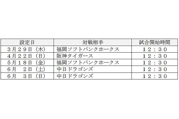 JR西日本、「広島東洋カープ由宇練習場ウエスタン・リーグ日帰り応援プラン」 往復の新幹線や貸切バス、お弁当などがセット。3月2日15時発売 -  トラベル Watch