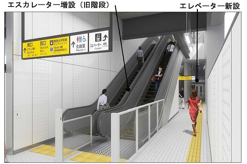 JR東日本、大井町駅にエレベータ新設・エスカレータ増設。混雑緩和を