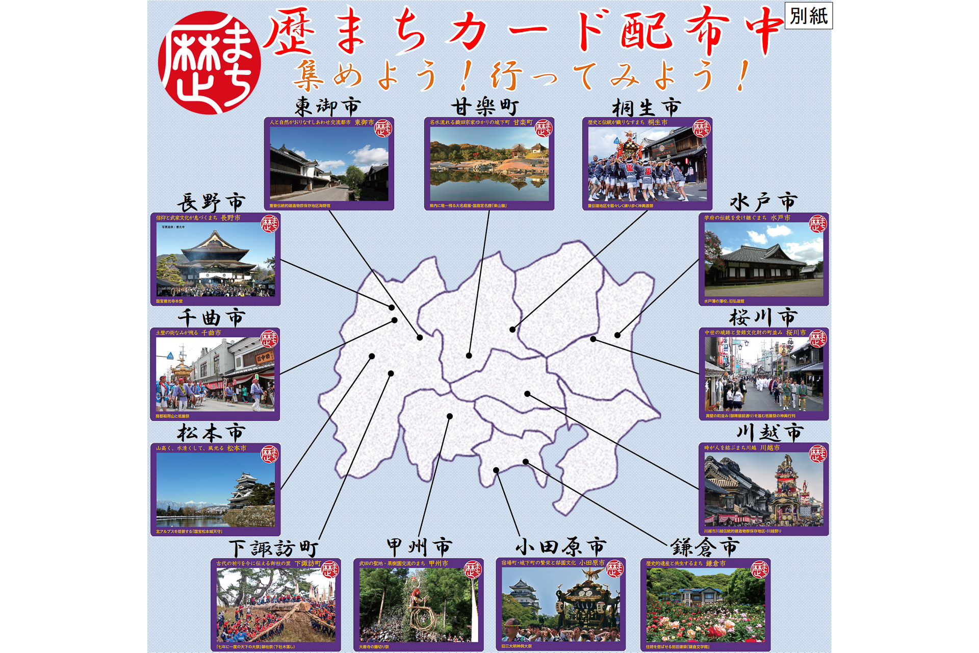 国交省と関東13都市、地域の歴史的魅力を伝える「歴まちカード」作成
