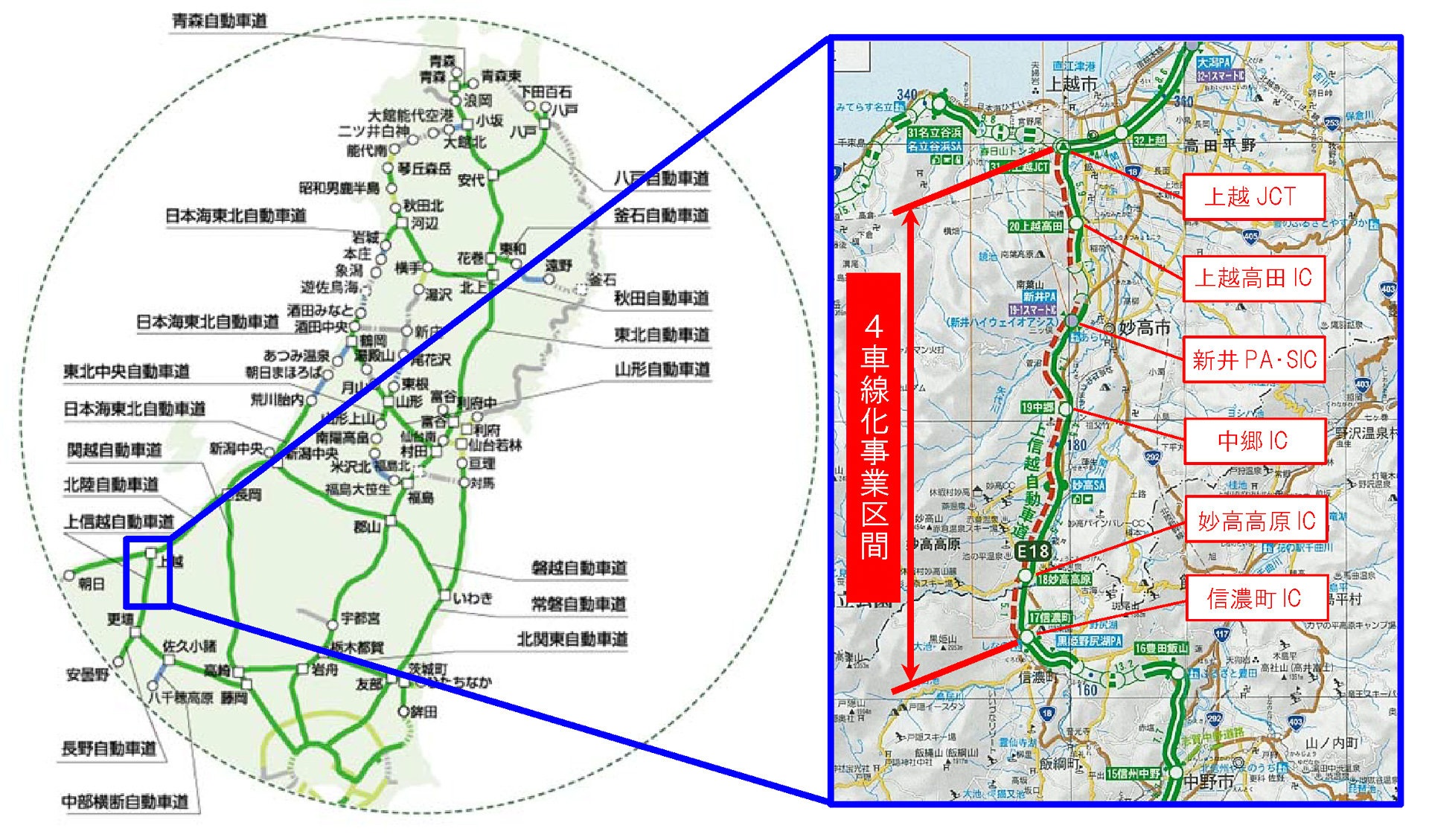 Nexco東日本 12月7日に上信越道 信濃町ic 上越jct間の約8割を4車線化 完全4車線化は19年度内 トラベル Watch