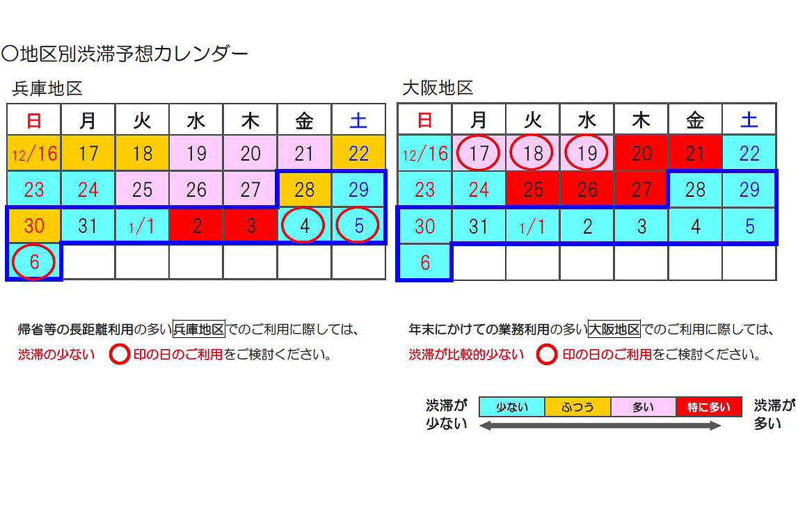 阪神高速 年末年始 18年 19年 の渋滞予想 兵庫地区は1月2日 3日 大阪地区は12月日 21日 25日 27日が渋滞のピーク トラベル Watch