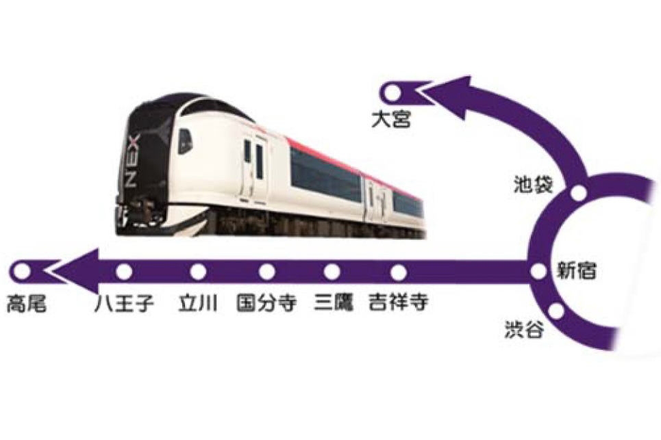 JR東日本、特急料金最大45％引きの「N'EX えきねっとトクだ値（料金券）のみ」新設 トラベル Watch