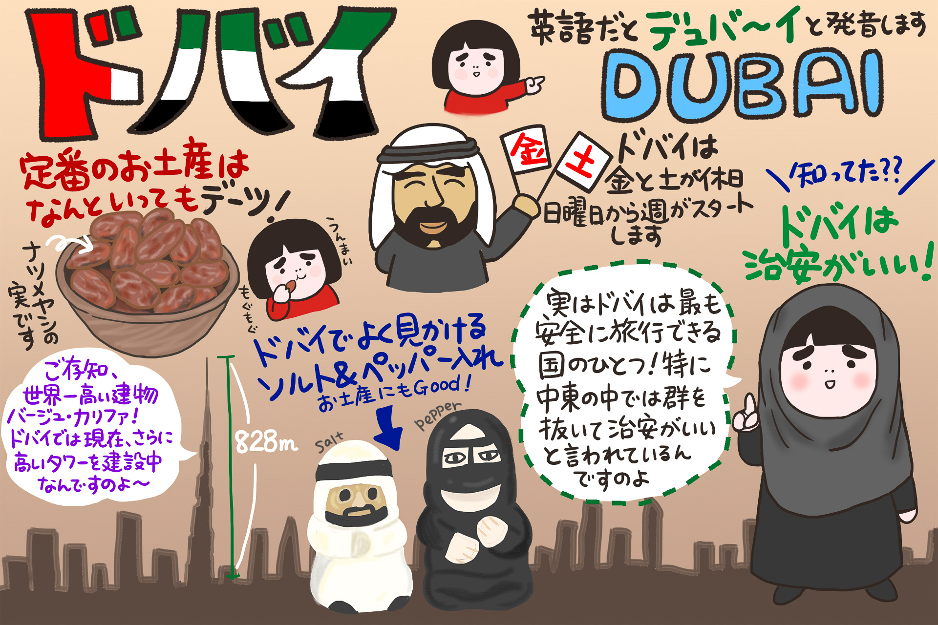 魅惑のアラビアンリゾート ドバイへ 異国情緒たっぷりなエキゾチックホテルと超近代的カラフルポップなホテル トラベル Watch