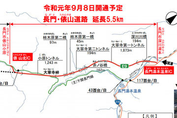鳥取県内の山陰道は2026年度完成見込み。はわいIC～大栄東伯IC開通でミッシングリンク解消へ