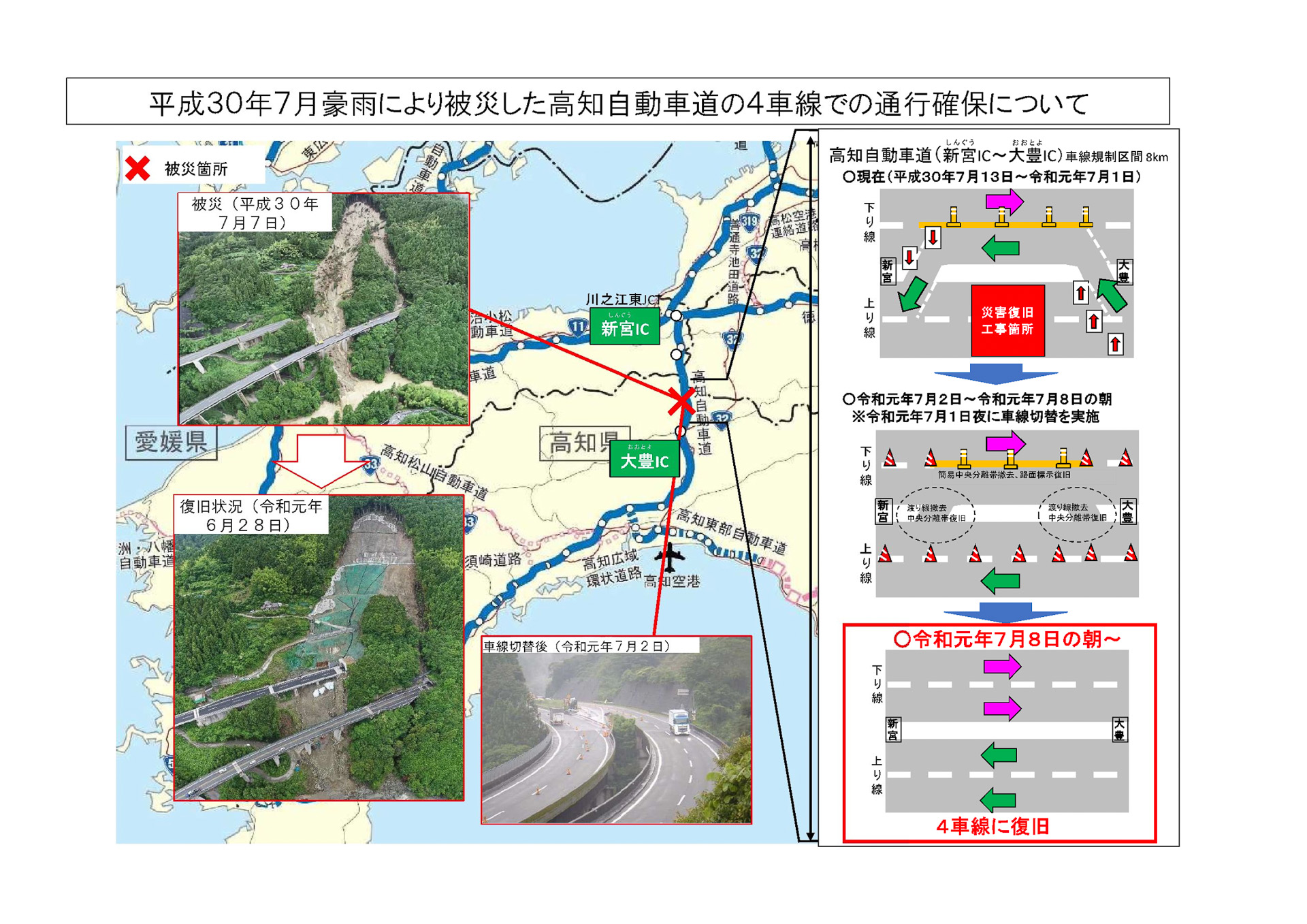 高知道 新宮IC～大豊ICが7月8日朝から4車線に復旧。平成30年7月豪雨
