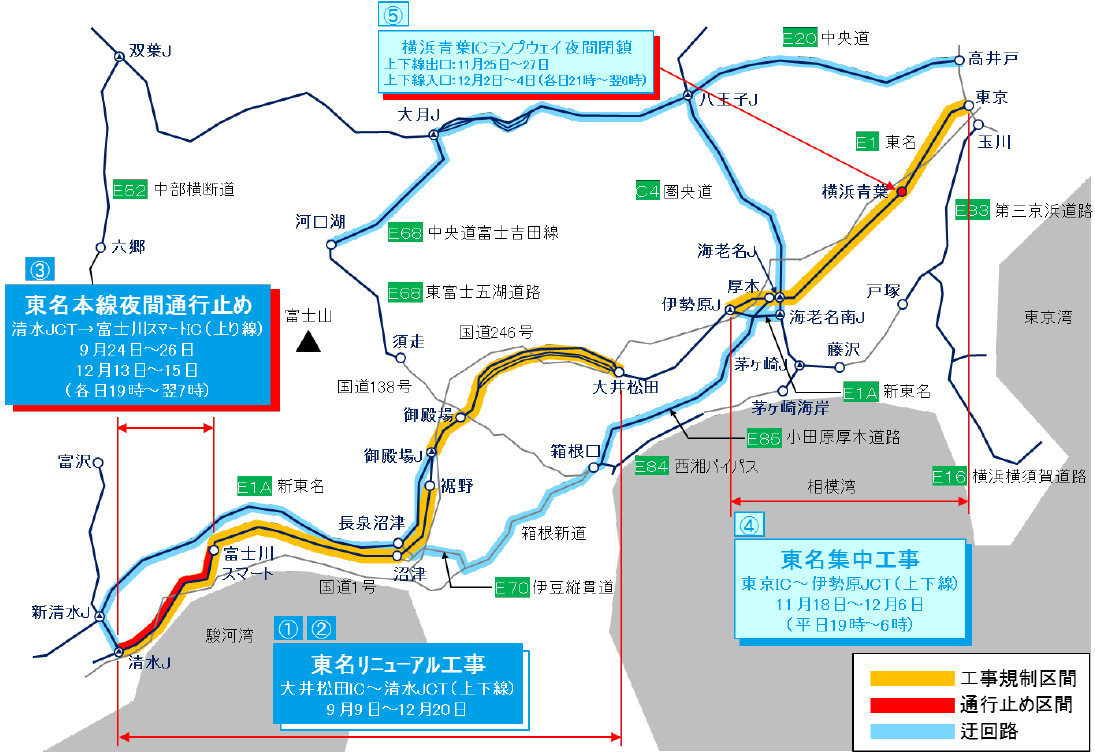 Nexco中日本 9月9日 12月20日に東名でリニューアル工事 集中工事 トラベル Watch