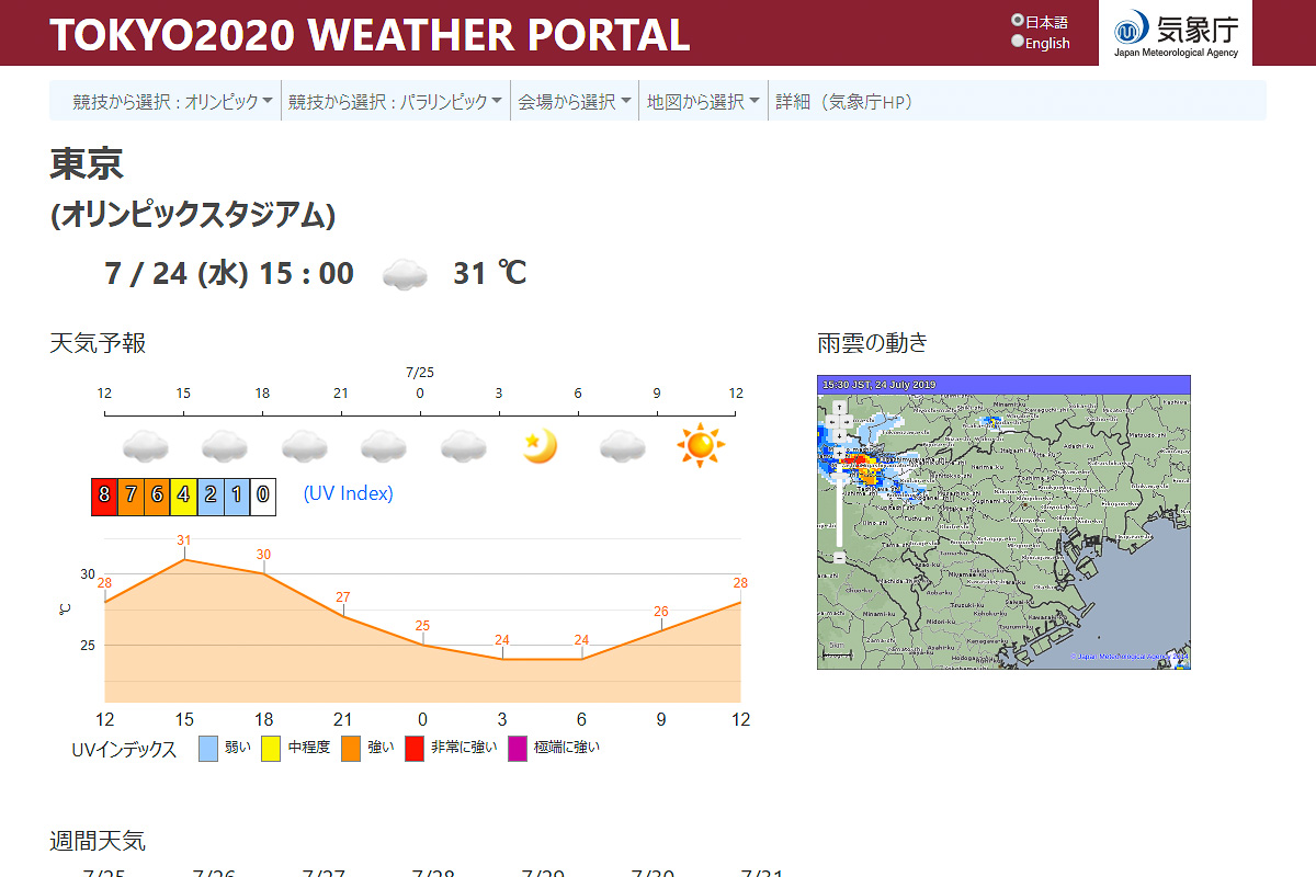 気象庁 競技や会場を選んで天気予報を確認できるポータルサイト公開 東京オリンピック パラリンピックの観戦をサポート トラベル Watch