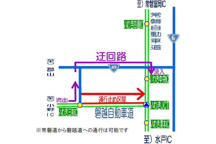 道 通行止め 自動車 磐越