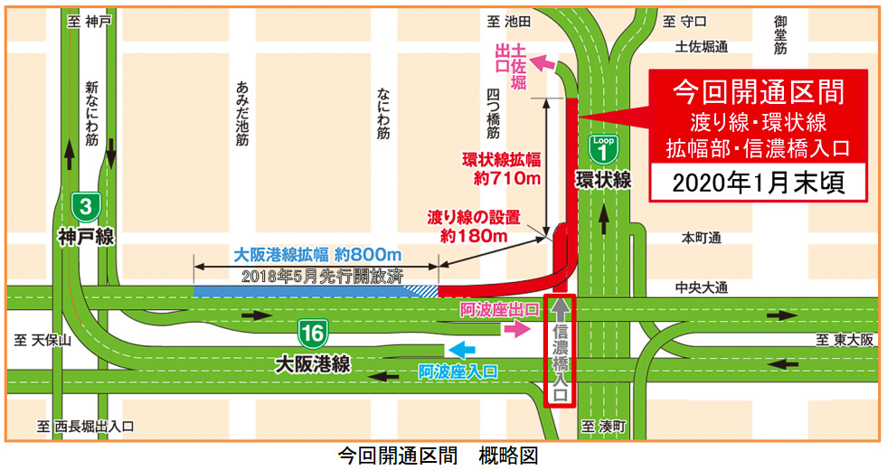 阪神高速、信濃橋渡り線を2020年1月末ごろ開通。西船場JCTで16号大阪港