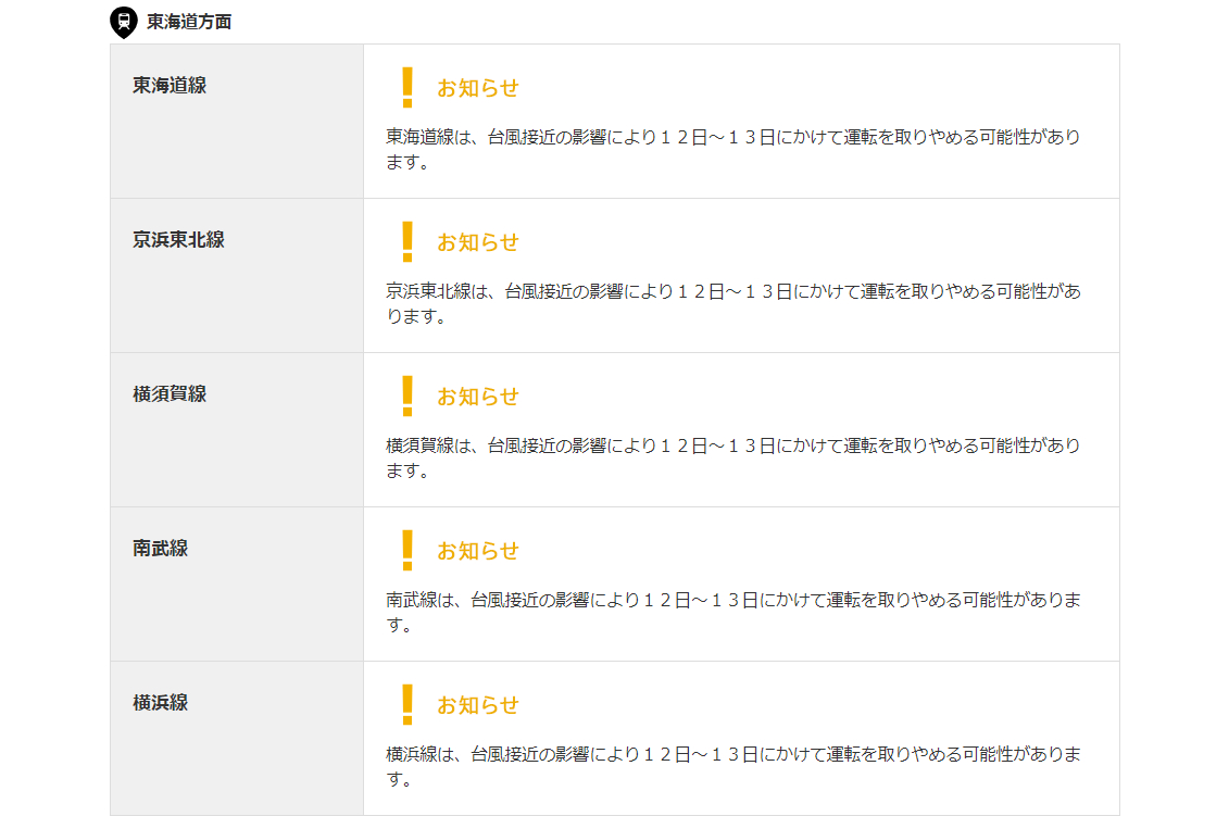 京葉 線 計画 運休