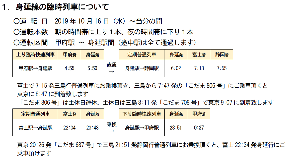 Jr東海 台風19号の影響で運休となった中央本線の迂回路で臨時列車運行 特急しなのも増結で運行 トラベル Watch