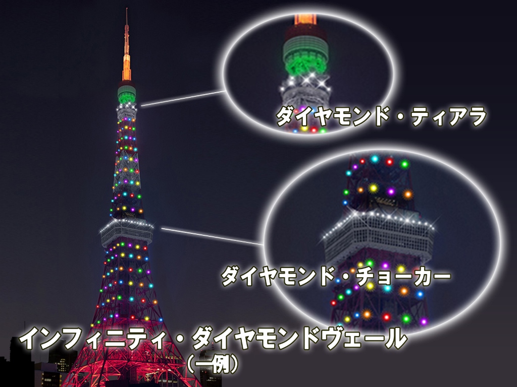 東京タワー 新ライトアップ Infinity Diamond Veil 11月7日初点灯 11月9日 10日に 祝賀御列の儀 特別プログラムも トラベル Watch