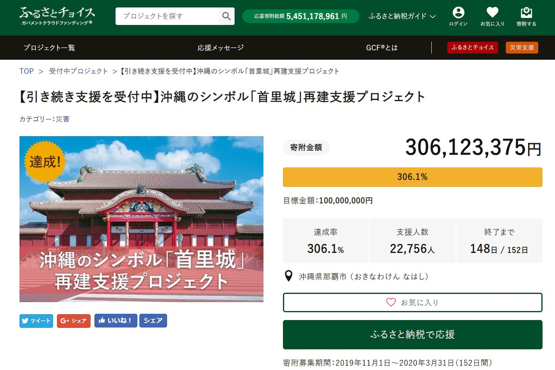 首里城」再建支援プロジェクトの寄付額「3億円」突破。沖縄県那覇市の