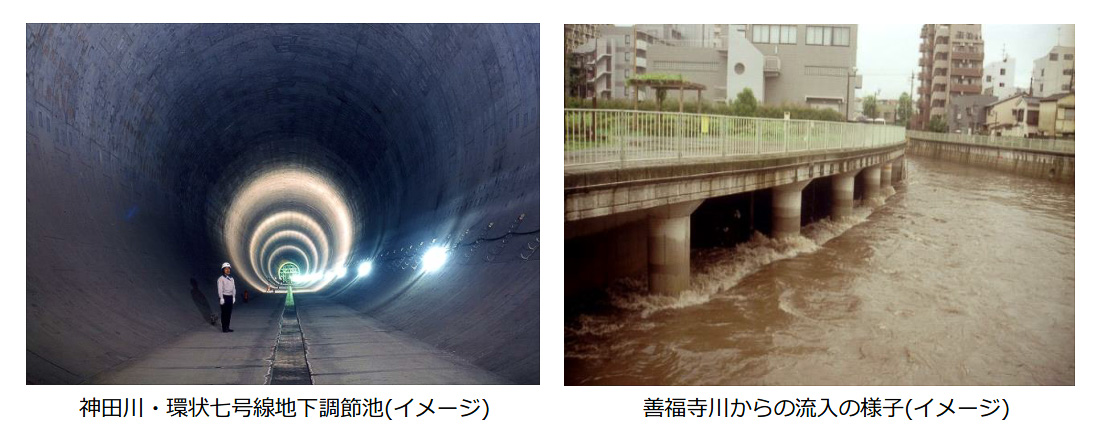 東武トップツアーズ 神田川 環状七号線地下調整池の特別見学ツアー 首都圏外郭放水路とのセットコースも トラベル Watch