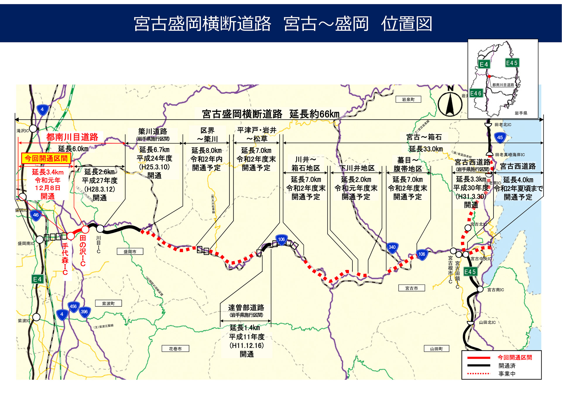 宮古盛岡横断道路 田の沢ic 手代森icが12月8日15時開通 無料道路で東北道 盛岡南icや盛岡市街との接続性向上 トラベル Watch