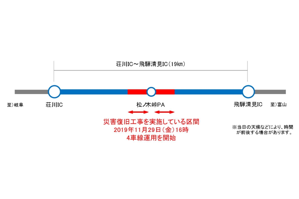 NEXCO中日本、東海北陸道の荘川IC～飛騨清見IC間全線で4車線運用開始