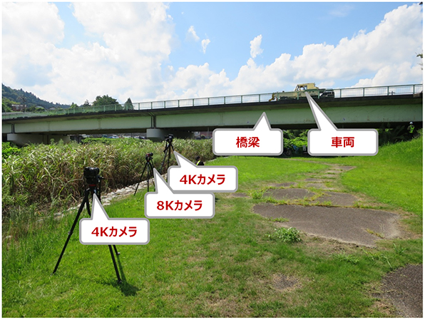 ドコモと京大 動画で橋の損傷を点検する世界初の 橋梁劣化推定ai 開発 富山 八尾大橋で実証実験 トラベル Watch
