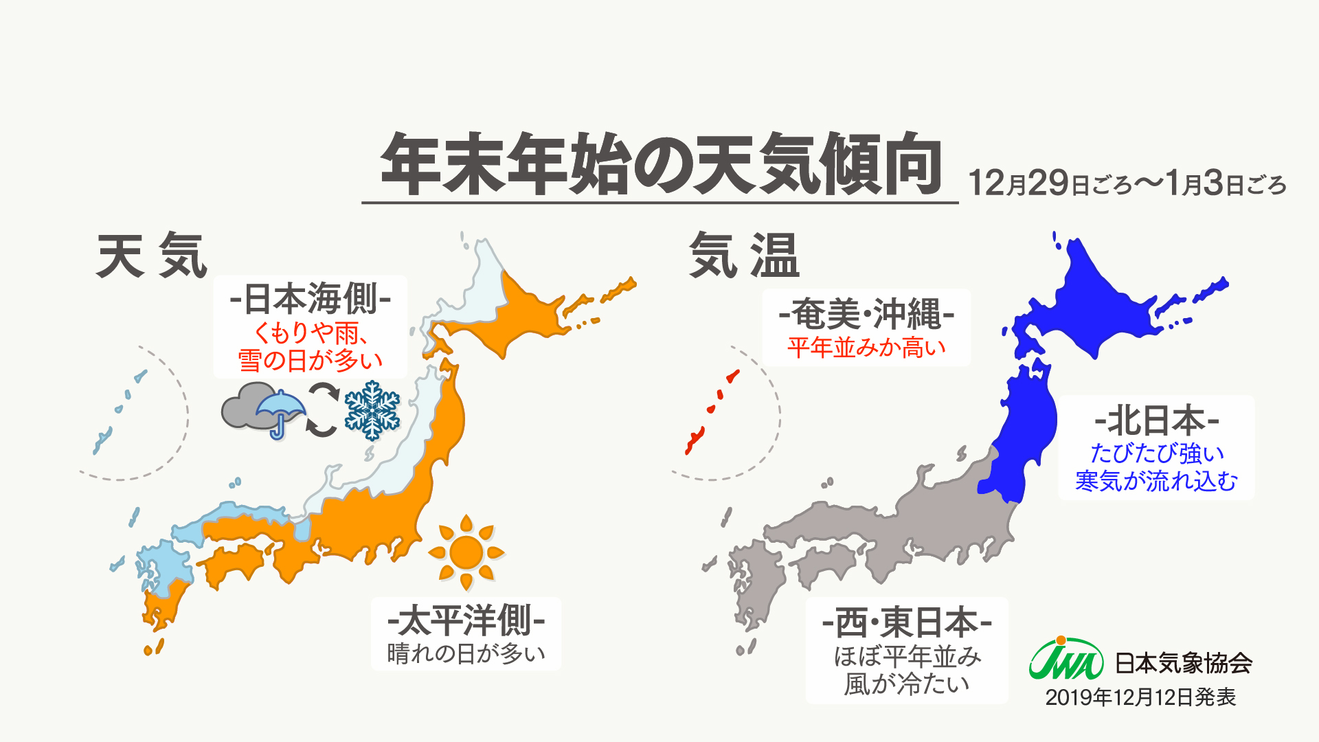 日本気象協会 年末年始は太平洋側で晴れ 日本海側はぐずついた天気が多いと予測 19年12月29日 年1月3日ごろの天気傾向 トラベル Watch