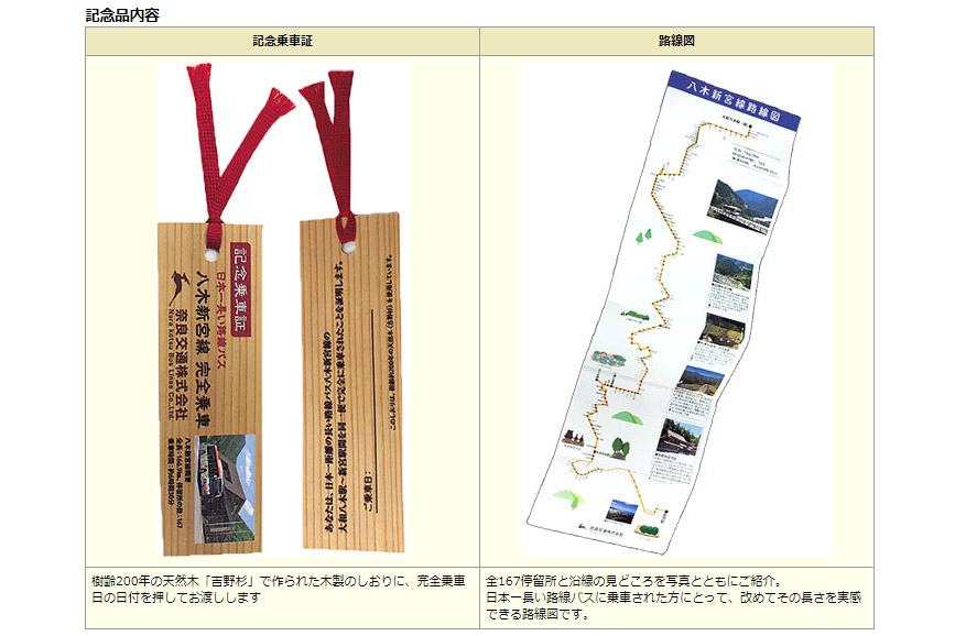 奈良交通、八木新宮特急バスで「完全乗車記念品」プレゼント。大和八木