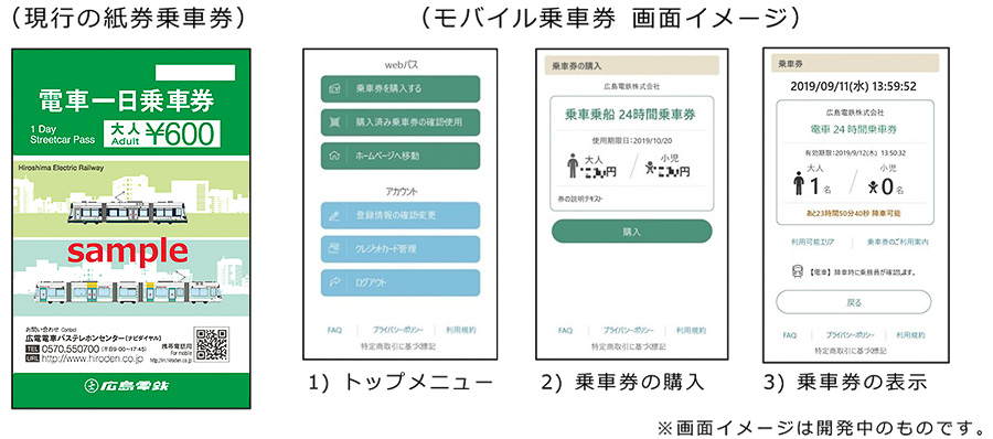 NECと広島電鉄、1日乗車券をスマホで電子化。事前購入や決済にも対応 - トラベル Watch