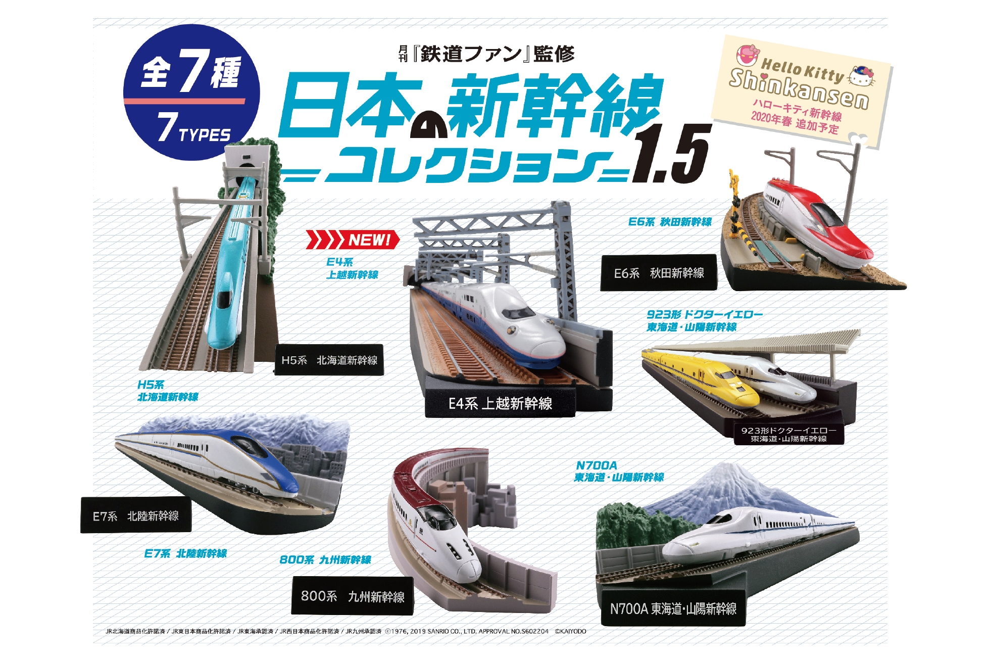 カプセルフィギュア「日本の新幹線コレクション1.5」、JR東日本の駅