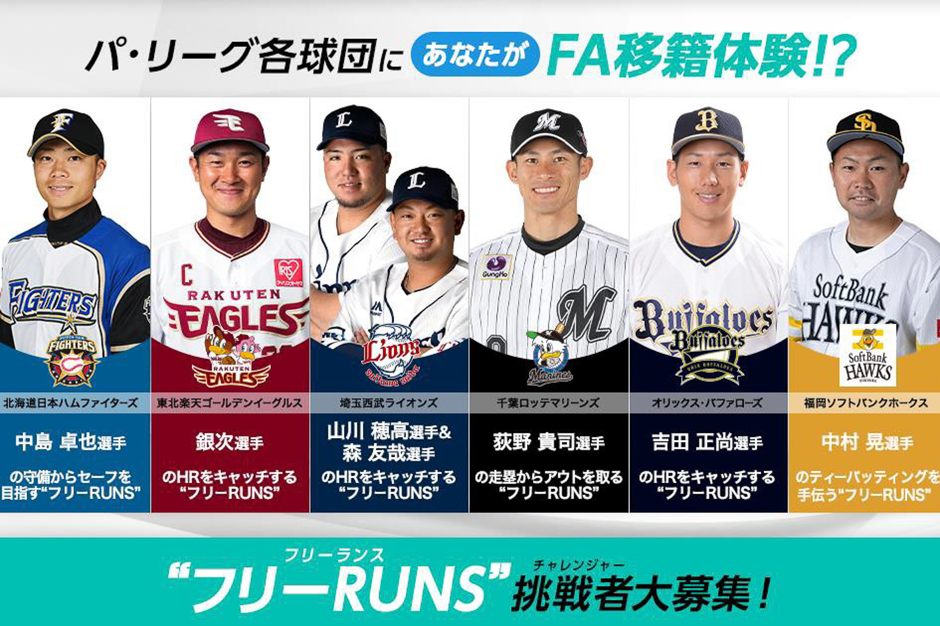 急募 パ リーグ6球団の春季キャンプの手伝い 交通費全額支給 Fa移籍体験企画 フリーruns フリーランス トラベル Watch