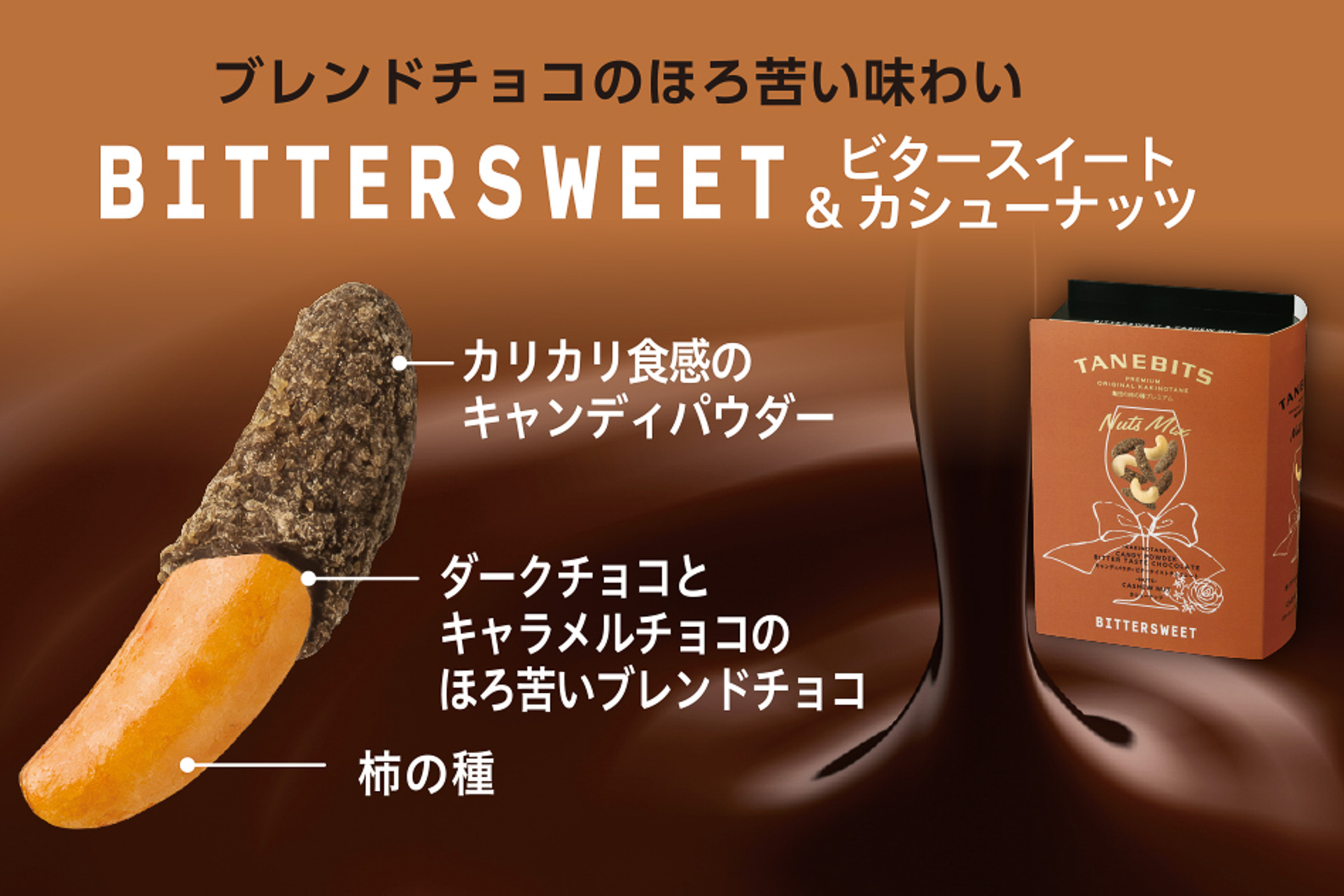 チョコレートでコーティングしたピーナッツバタープレッツェルのレシピ