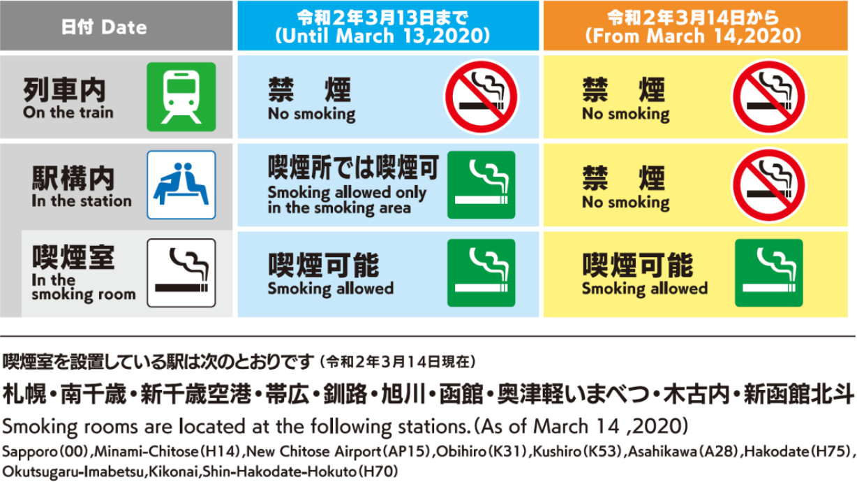 新品即決 ディズニー チケット 全国宅配無料 Hollyspringsent Com