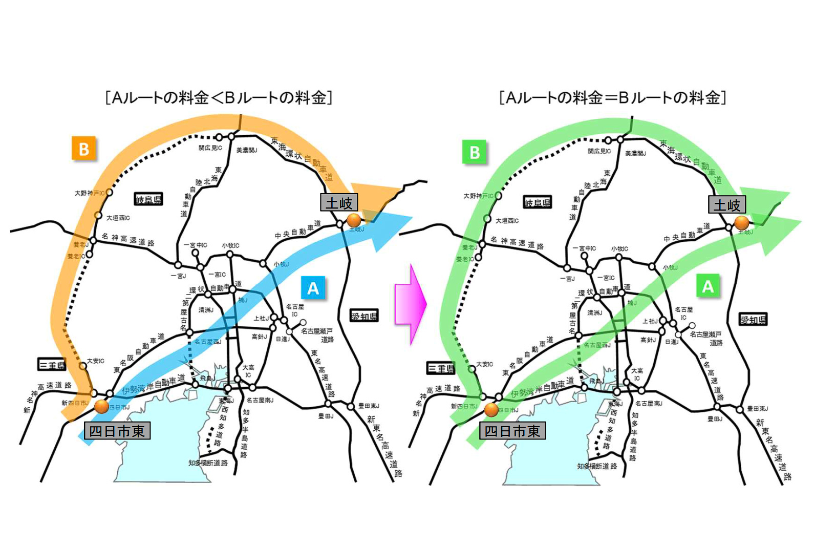 国交省 名古屋 中京圏の新たな高速道路料金の具体方針策定 都心部と環状道の交通分散図る 名二環開通に合わせて導入 トラベル Watch