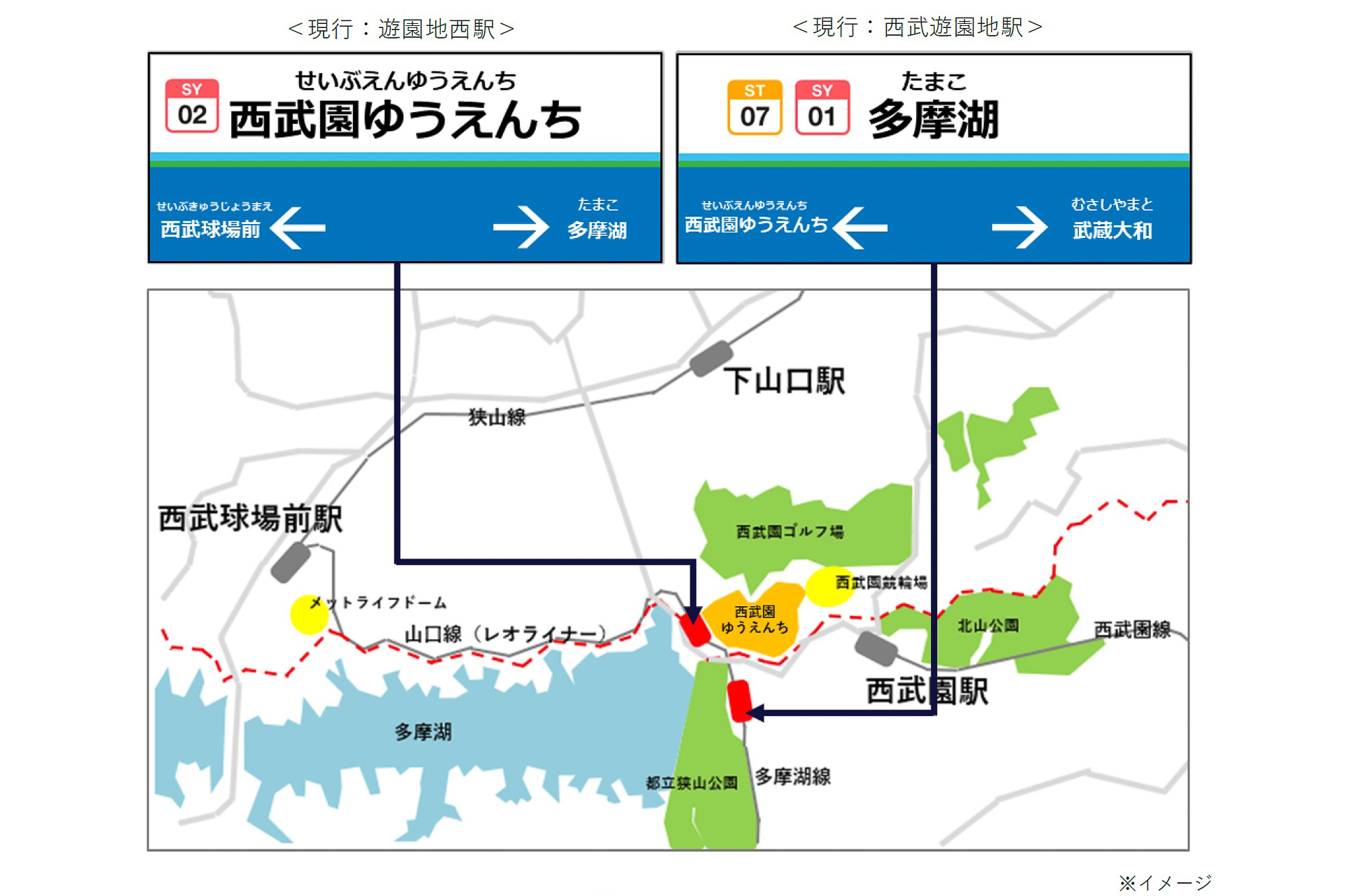 西武園ゆうえんち 21年リニューアルに合わせ駅名変更 遊園地西駅 は 西武園ゆうえんち駅 西武遊園地駅 は 多摩湖駅 トラベル Watch