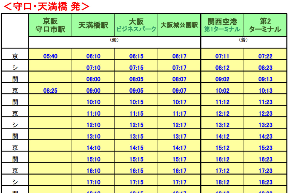 関西空港 守口 天満橋線のリムジンバス 4月1日運行開始 トラベル Watch