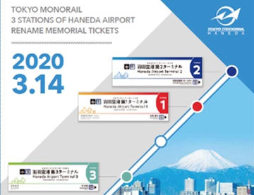 クーポン最新送料無料 Suica ANA東京モノレール 提携記念カード 鉄道