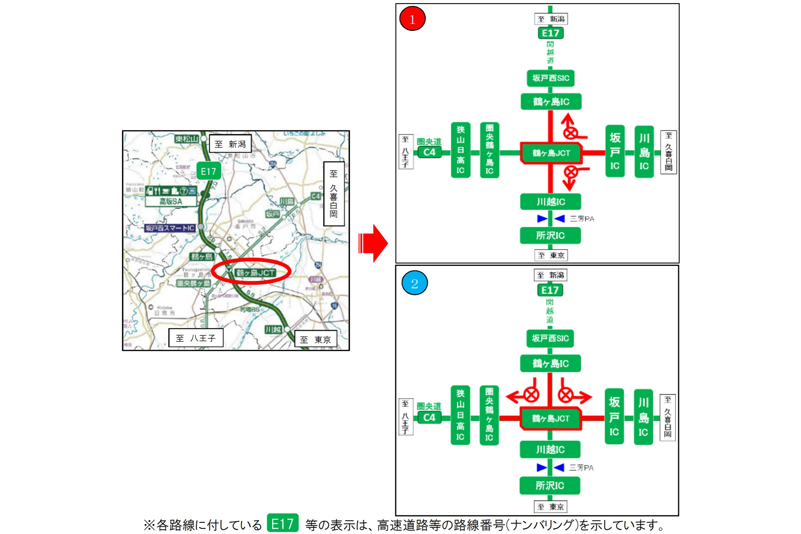 Nexco東日本 関越道 圏央道の鶴ヶ島jctで夜間ランプ閉鎖 トラベル Watch