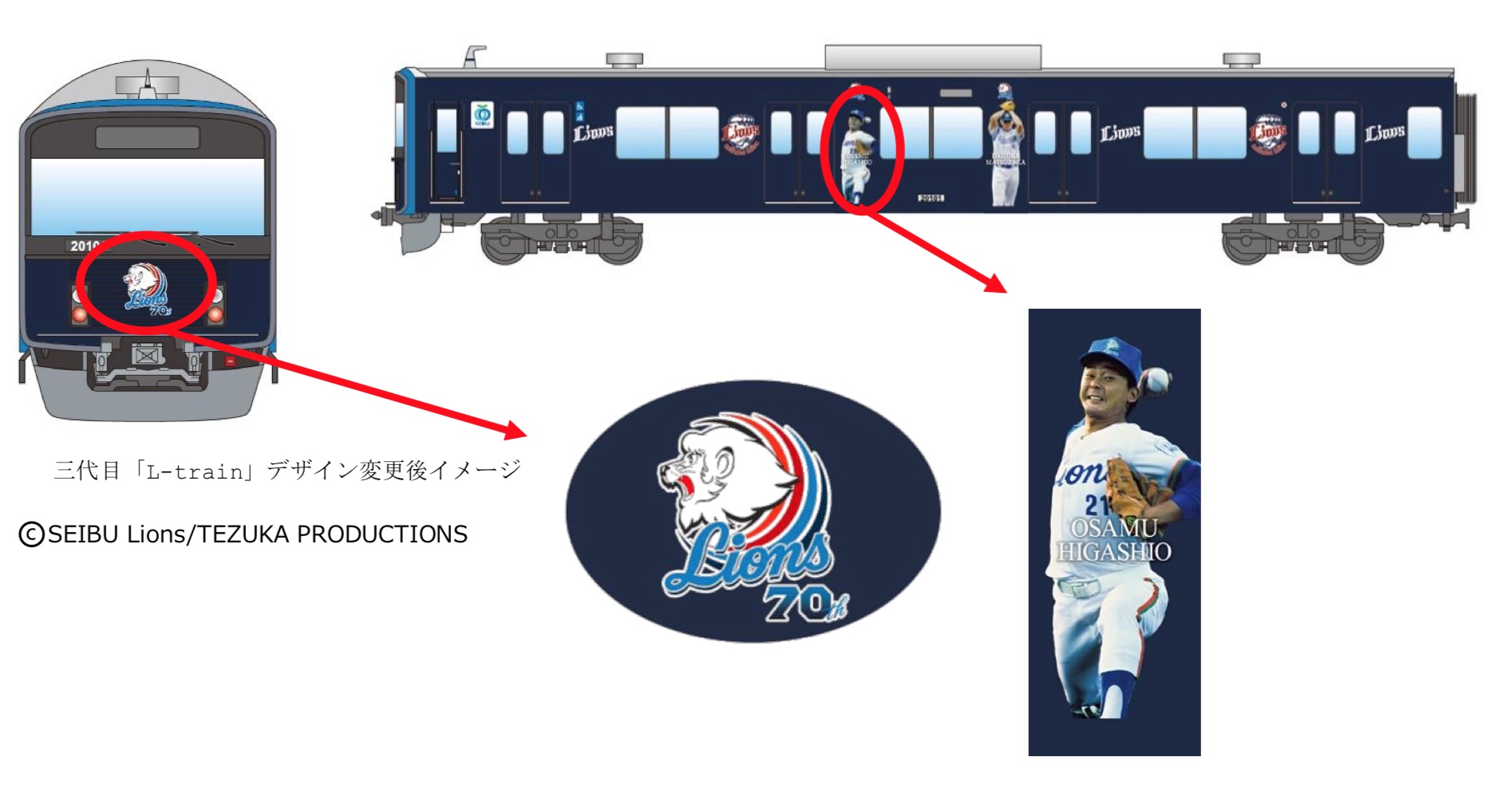 西武鉄道、「三代目 L-train“ライオンズ70周年記念”ラッピング列車」を