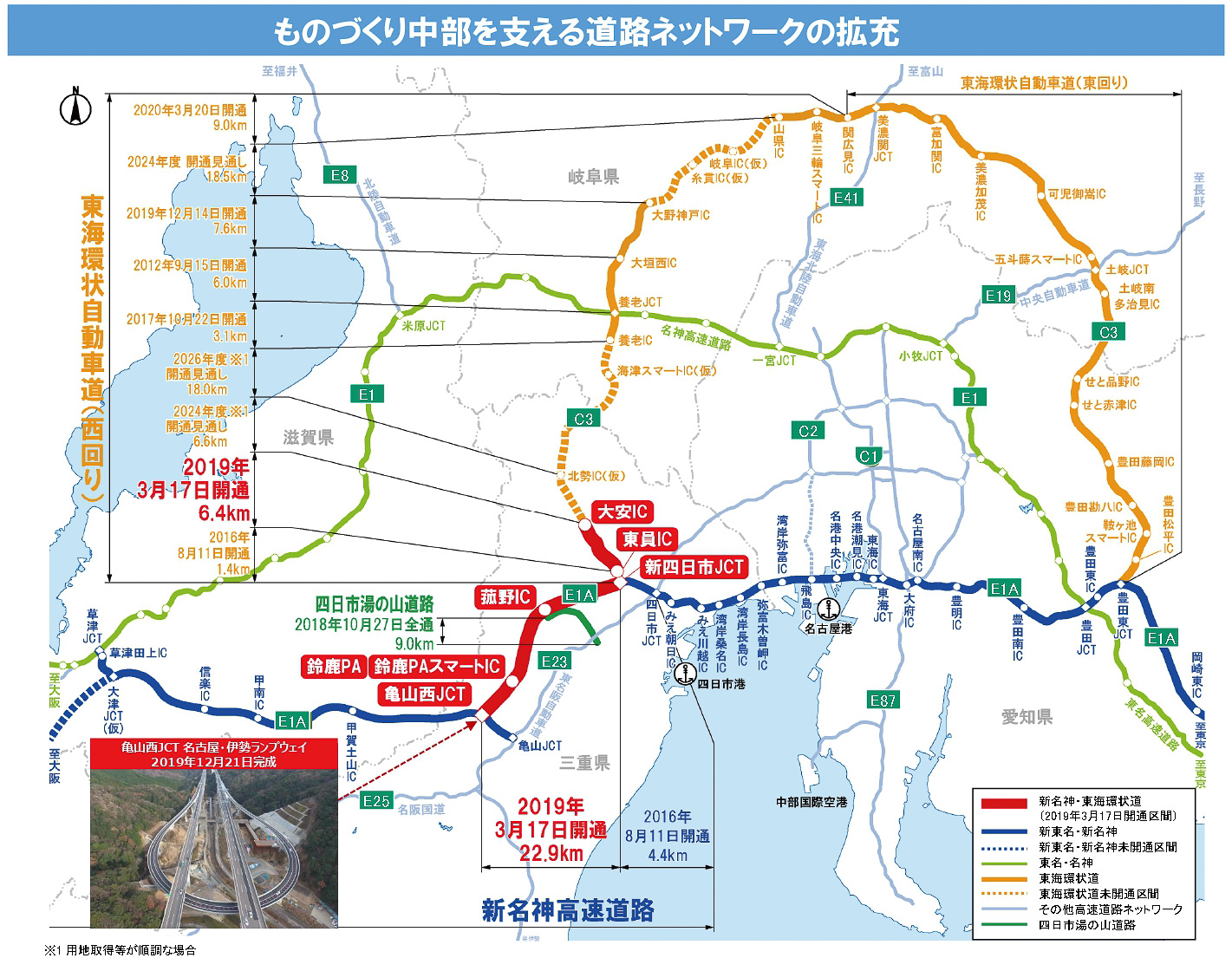 新名神 新四日市JCT～亀山西JCT開通1年の効果発表。分散により東名阪道