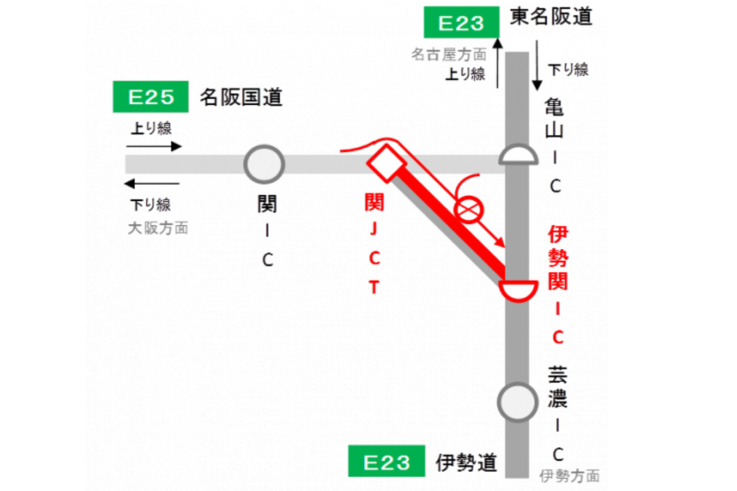 NEXCO中日本、伊勢道 伊勢関IC入口で5月12日～13日に夜間閉鎖