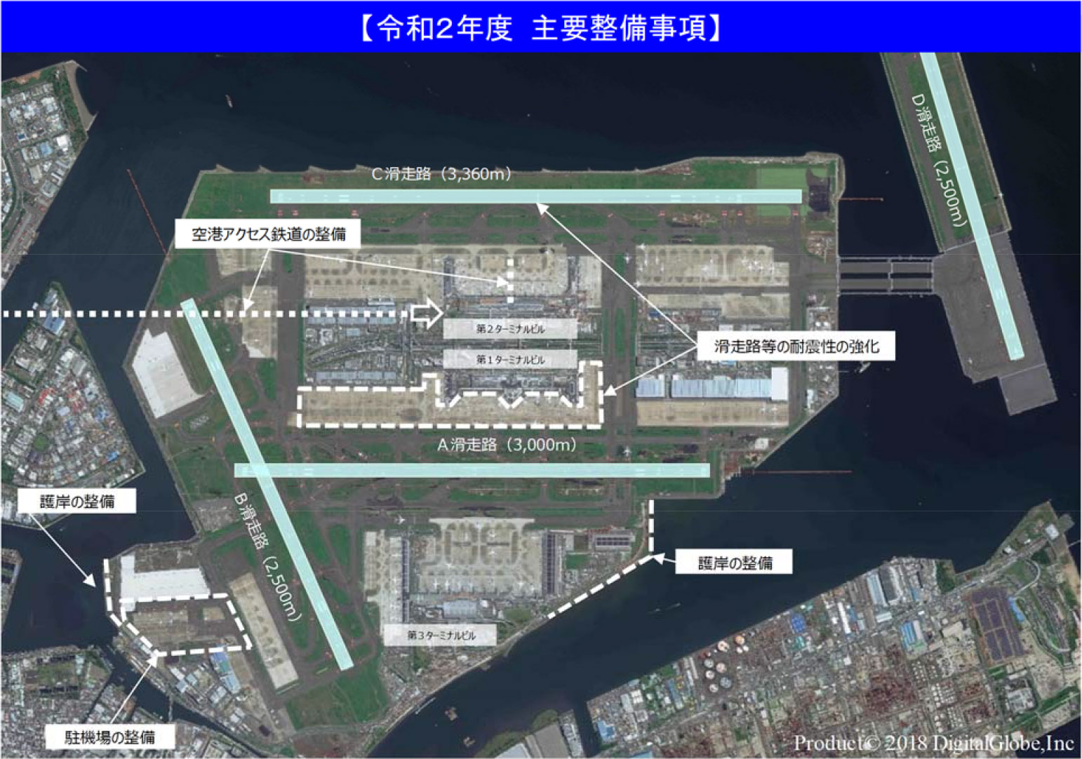 国交省 羽田空港アクセス鉄道の基盤施設整備に年度着手 トラベル Watch