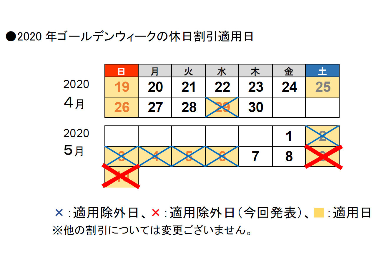高速道路各社、休日割引の適用除外期間を5月10日まで延長