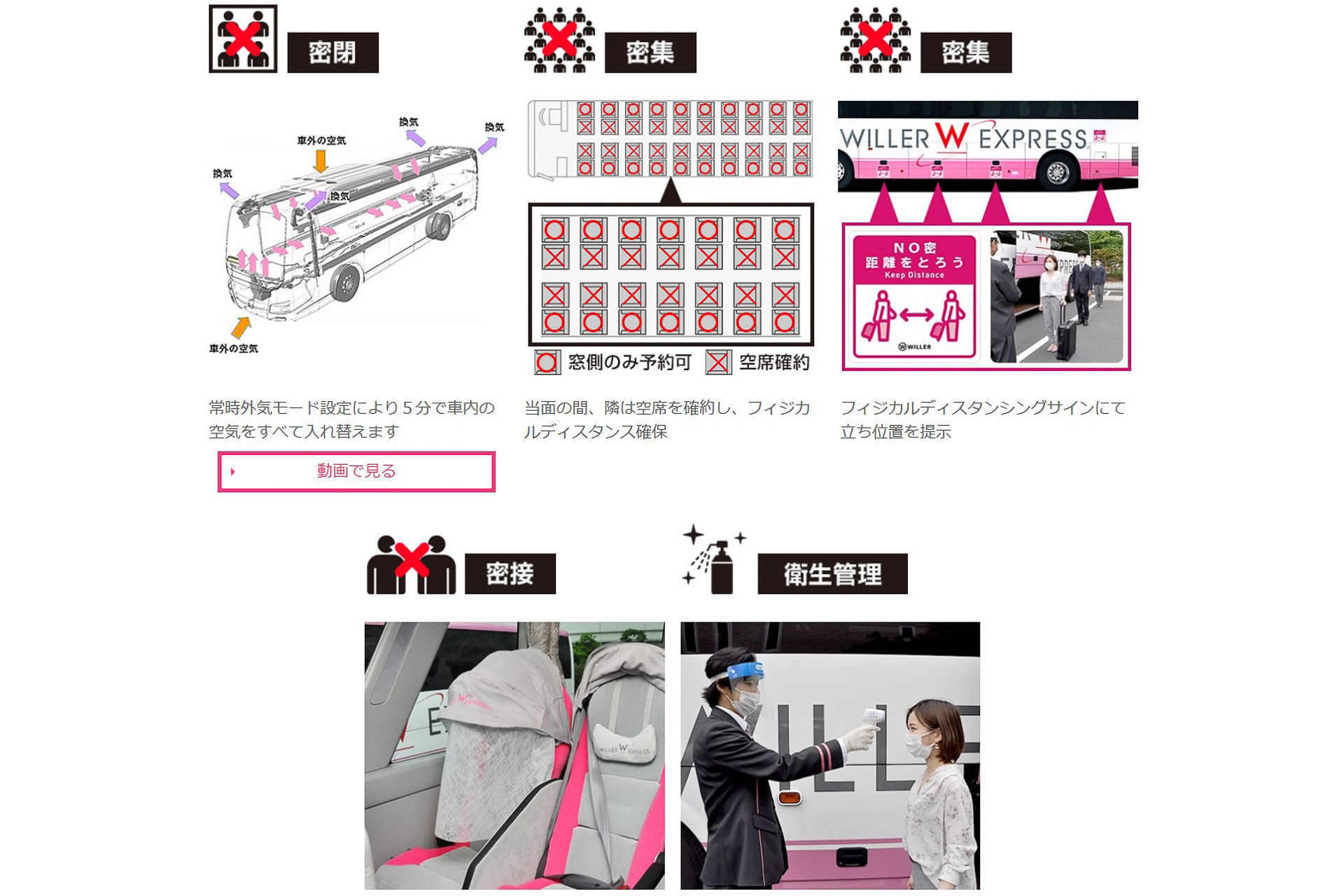Willer コロナ対策実施で高速バスの運行再開 東京 仙台 名古屋 大阪など7路線を6月1日から トラベル Watch