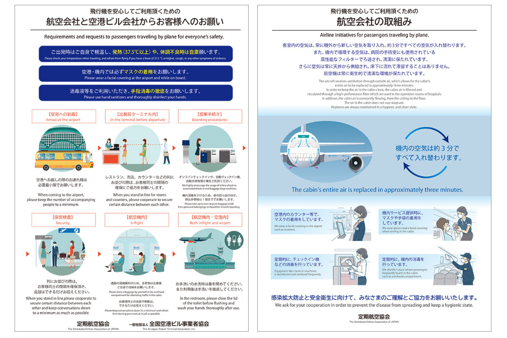 定期航空協会、新型コロナウイルス感染防止策をまとめたポスターと動画