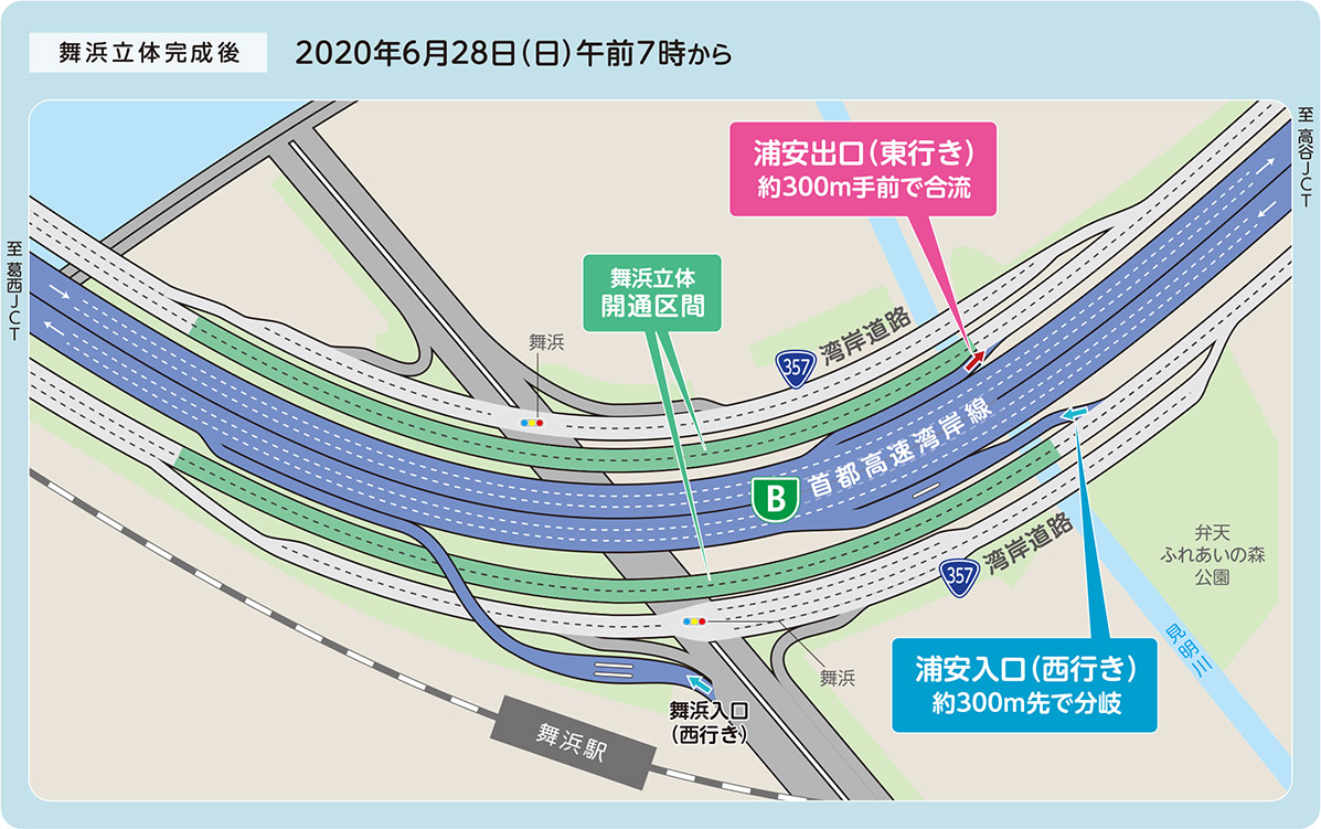 首都高 国道357号 舞浜立体開通に伴う湾岸線 浦安出入口のアクセス方法変更を告知 開通までに浦安出入口の通行止めも トラベル Watch